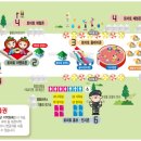 (주)화천누리