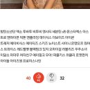 [네이트판] 다들 옛날 생각나는 노래 이미지