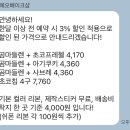 오에오베이크샵