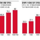 좌동초등학교 이미지