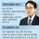 심우정 검찰총장 임가시작 이미지