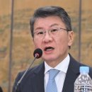 '정몽규 헬프콜 논란' 청문회 문자 속 '정 선배' 前 비서실장 정진석...노종면 의원 "이러니 카르텔 이야기 나와" 이미지