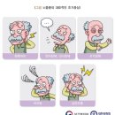 뇌졸중의 정의 및 진단 확정의 손해보험과 생명보험 약관 비교 이미지
