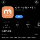 왜골민박 | ✈️20대 혼자 유럽 런던-파리 여행 | 출발 전 준비/유럽여행 준비물/혼여 준비물/유럽여행 QnA