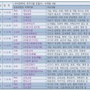 ＜1인1책＞ 역사인문 저술교실 : ＜우리문화재, 한국사를 만들다＞ 교육과정(안내) 이미지