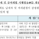 머니빌딩 이미지