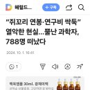 연구비삭감으로, 뿔난 과학자들 788명 떠났다. 이미지