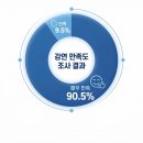 학부모 심리 코칭 | 학습정서 로드맵 강연 강연 후기(유어랩심리학습코칭센터)