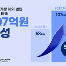 쿠프 이미지