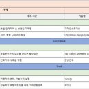 주식회사 더블유인터내셔널 이미지