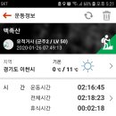 백족산회관