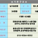 용현자동차공업사 이미지