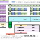 오즈키즈워터파크 이미지