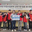 동대문우체국 이미지