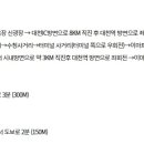 스피드메이트 이마트보령점 이미지