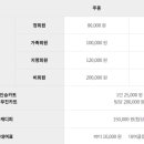 자유컨트리클럽 이미지