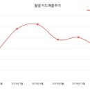 재원치과의원 이미지