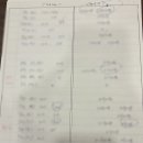 김동화 | W2. 부천 소풍웨딩컨벤션 당일계약 및 시식후기