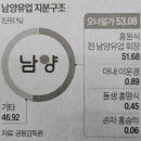 리스앤컴퍼니 이미지