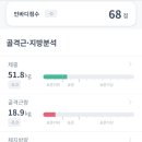 쑤랑