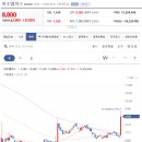 (주)스맥 이미지
