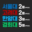 안산해솔중학교 이미지