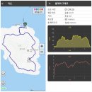 남산중앙시장 버스정류장(661) | 2026 남해바래길 하루걷기_노도바래길,읍내바래길