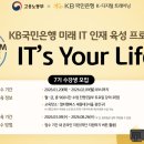 취업멘토 이민영의 최종합격 취업꿀팁 | [KB IT's Your Life] 7기 전공 대면 최종합격 후기 (feat. 국민취업지원제도)