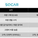 피플업 이미지