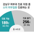 강남가정의학과의원 이미지