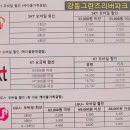 ㈜이마트 남양주점 | 강동그란츠리버파크 케이블방송딜라이브 기가인터넷 사은품