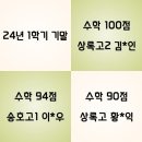 수학24학원 네이버블로그