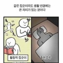 베이크포유(Bake for yu)