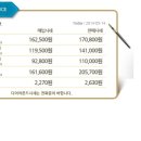 고금9호 이미지