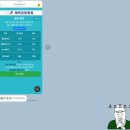 [신진주PT/진주역헬스] 머팩 신진주역점 하성훈 트레이너 2:1 PT 후기🤭