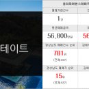 금빛미소부동산공인중개사사무소 이미지