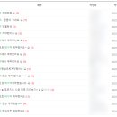 제이텍 이미지