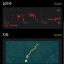 골오기네뜰 | 경남 합천군)가야산 최단코스 - 1코스 해인사코스 등산 후기