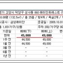 상한가공인중개사사무소 이미지
