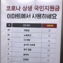 이마트윤약국 이미지