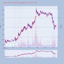 윌링스플러스 이미지