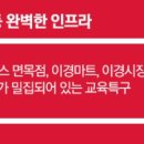 휘경30 이미지