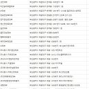 주식회사 타워메디 이미지