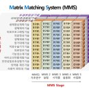 백제의료기기