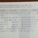 2023년 3월11일 아차산 (시산제) 이미지