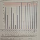 대구아동복지센터 | 대구심리상담센터] 아이 기질상담 &amp; 양육코칭 받고 마음이 훨씬 편해진 날 (대구 아동심리상담센터 후기)