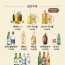 남해회초밥