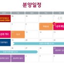 아트포레