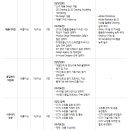 [(주)코맥스] 2019년 코맥스 경력사원 채용 (~4/15) 이미지