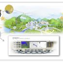 자동우량경보시설 이미지